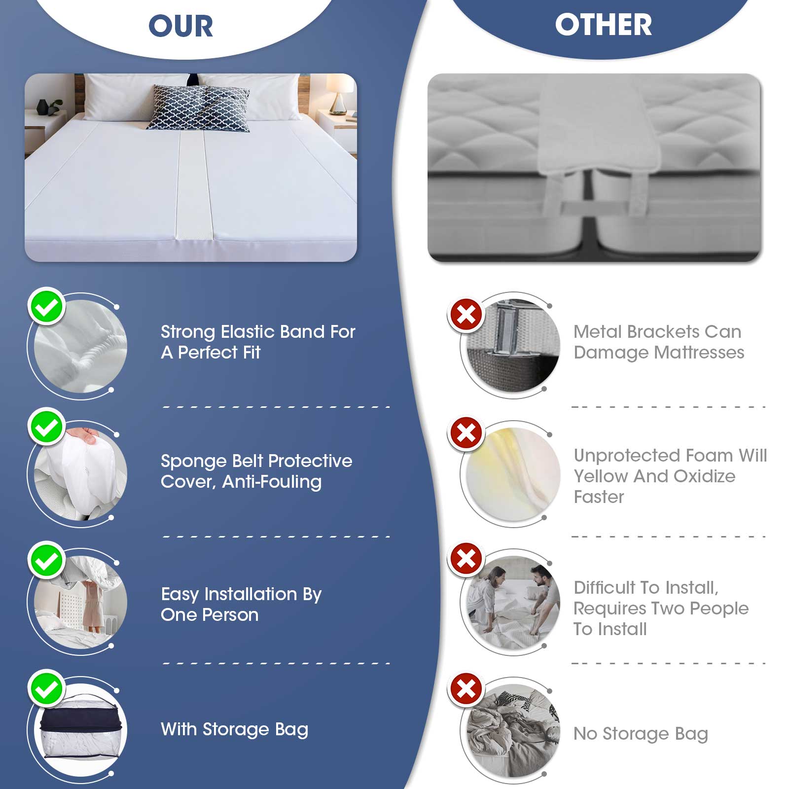Love Bridge for 180x200cm Mattresses Washable Cover for Visitor Cracks Mattress Connector & Mattress Bridge and Mattress Wedge