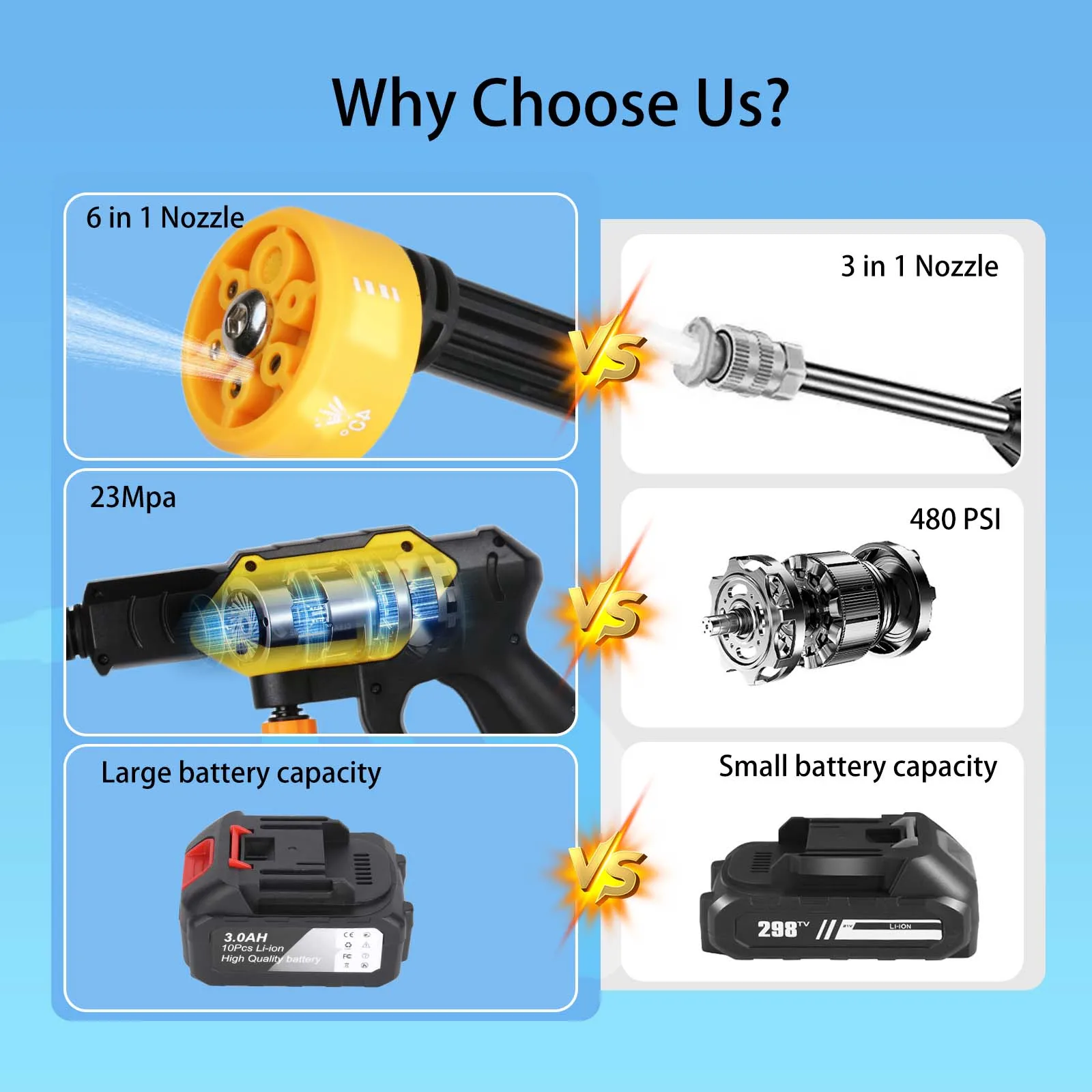 6in1 Wireless Car Wash Gun 30Bar High Pressure 1500mAh Battery 5M Hose Foam Kettle Cordless Car Washer for Home/Yard Cleaning