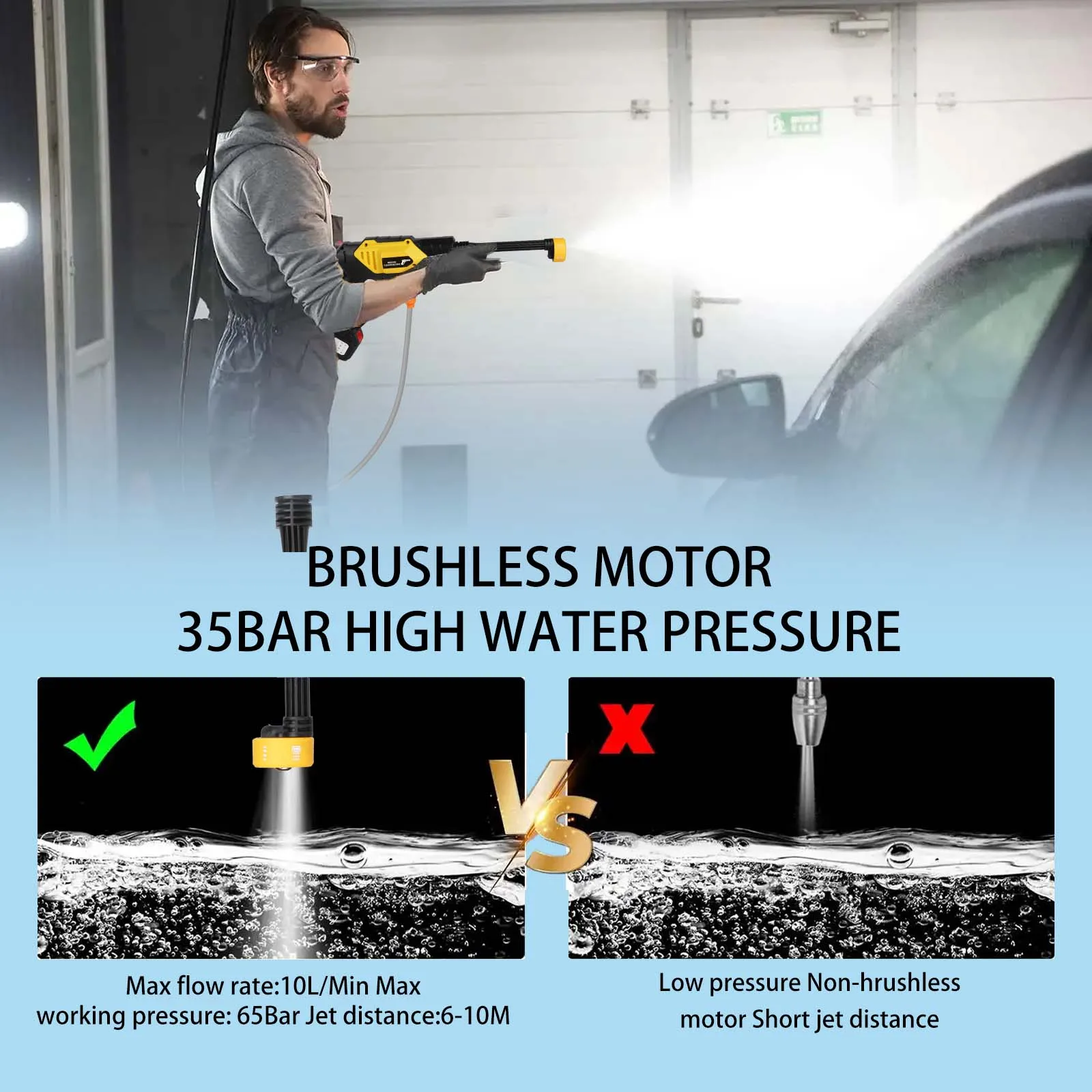 6in1 Wireless Car Wash Gun 30Bar High Pressure 1500mAh Battery 5M Hose Foam Kettle Cordless Car Washer for Home/Yard Cleaning
