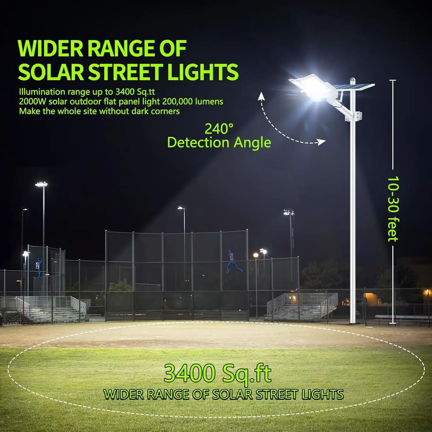8000W Solar Street Lights Outdoor Commercial Parking Lot Light Dusk to Dawn Solar Security Flood Lights Solar Lamp for Yard Road