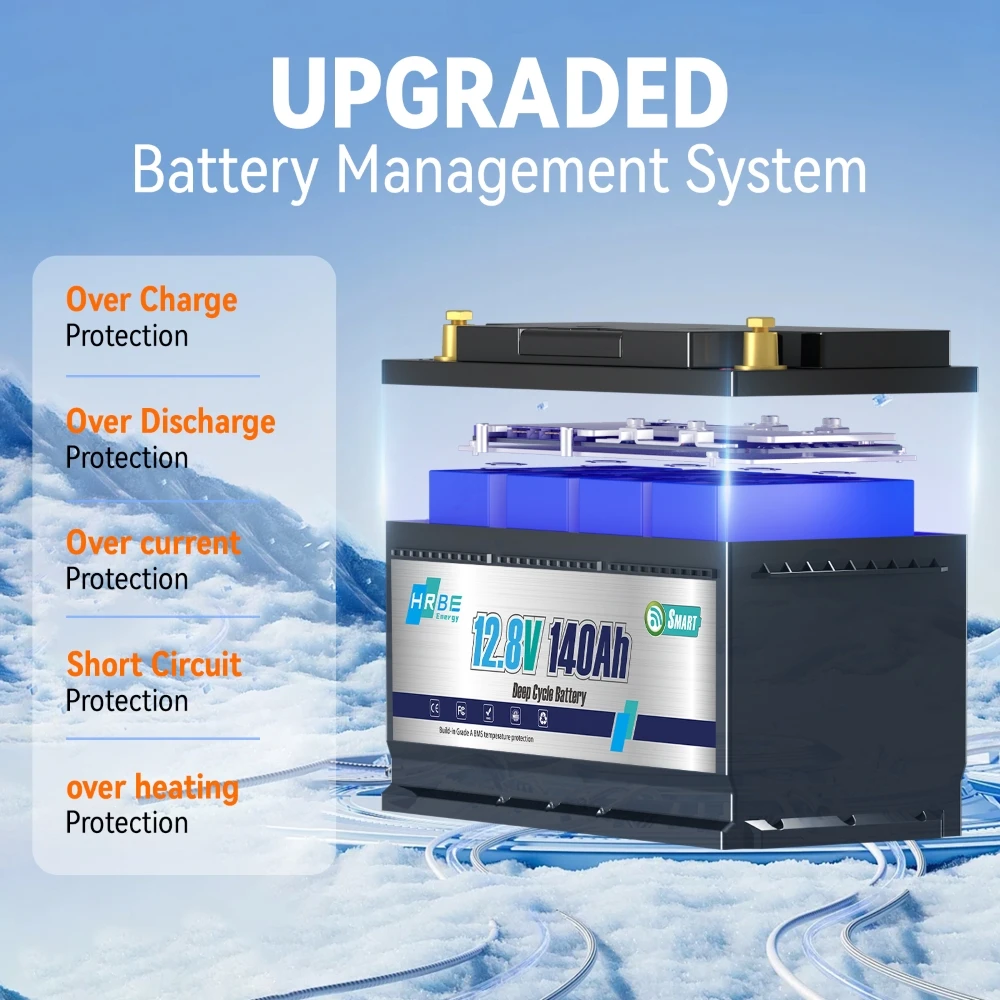 HRBEEnergy 12V 140Ah Bluetooth LiFePO4 Lithium Battery,Low-Temp Protection,Rechargeable Battery for Marine,Trolling Motor,Solar