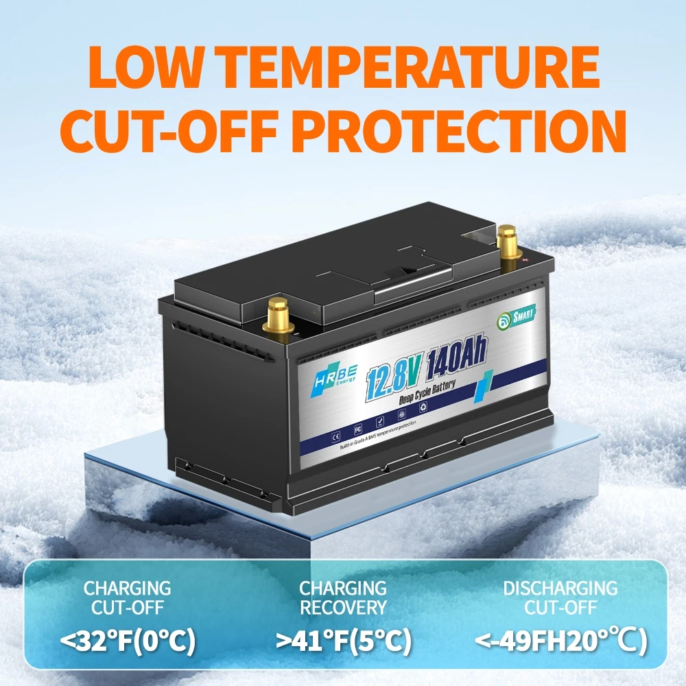 HRBEEnergy 12V 140Ah Bluetooth LiFePO4 Lithium Battery,Low-Temp Protection,Rechargeable Battery for Marine,Trolling Motor,Solar