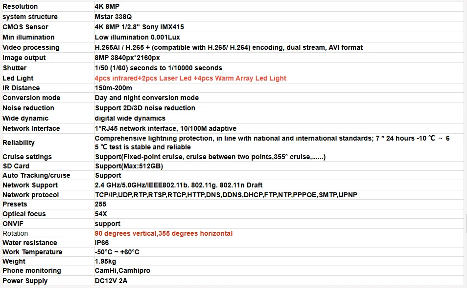 Max.512G Metal Laser Infrared Full Color Auto Tracking Cruise CamHi 8MP 4K 54X Optical Zoom Audio Speed PTZ Dome 2.4Ghz 5.0Ghz Rj45 WIFI IP Camera