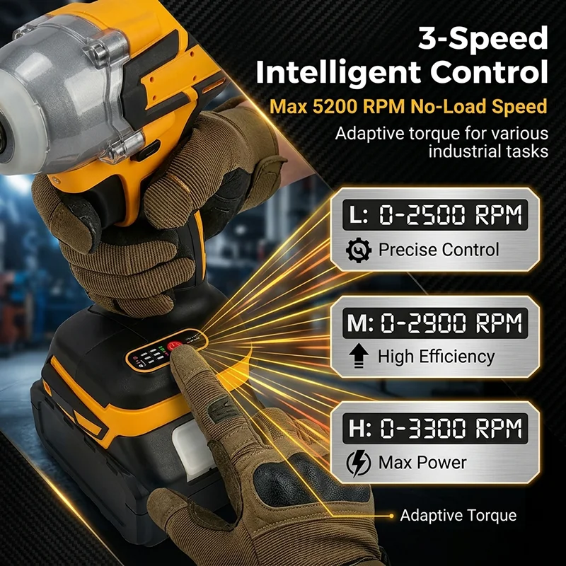Brushless Electric Wrench Cordless Electric Wrench Lithium Battery Wrench Double Battery/Single Battery Plastic Box Packaging