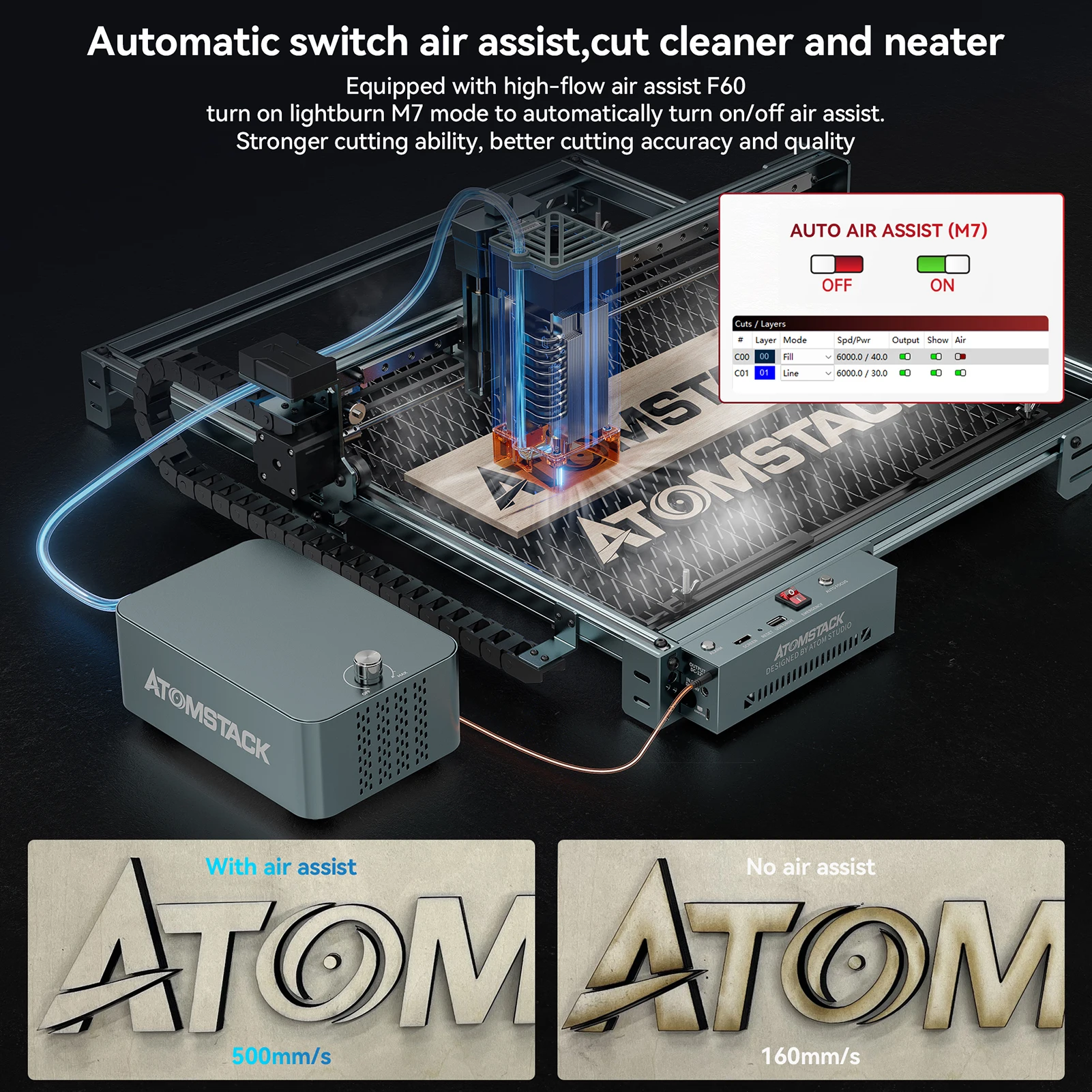AtomStack A40 Pro V2 Laser Engraver 40W Professional Grade Laser Engraving and Cutting Machine Linear Slide Rail for Thick Wood