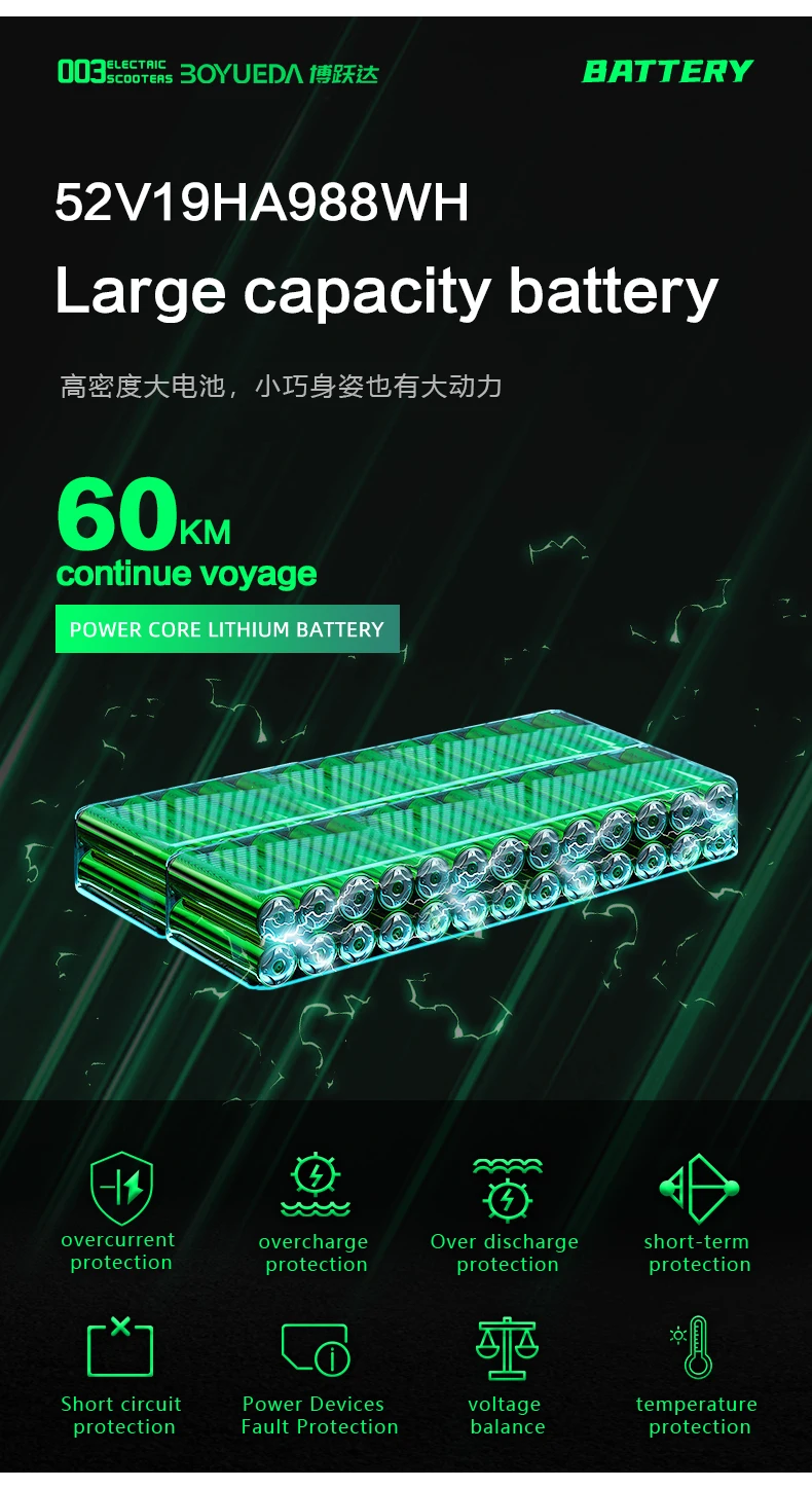 BOYUEDA Q7Pro EScooters Dual Motor 52V 19Ah Battery Hydraulic Oil Brake Electric Scooter Widen 10" Anti-slip Tire Scooters Electric Suitable For Daily Travel And Commuting E-Scooter