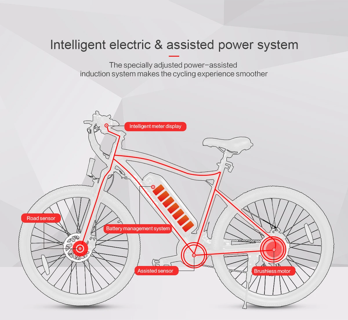 SAMEBIKE SY26II E-Bike Brushless Motor 36V13AH Lithium Battery Electric Bike 26Inch Tire Adult All Terrain Electric Bicycle