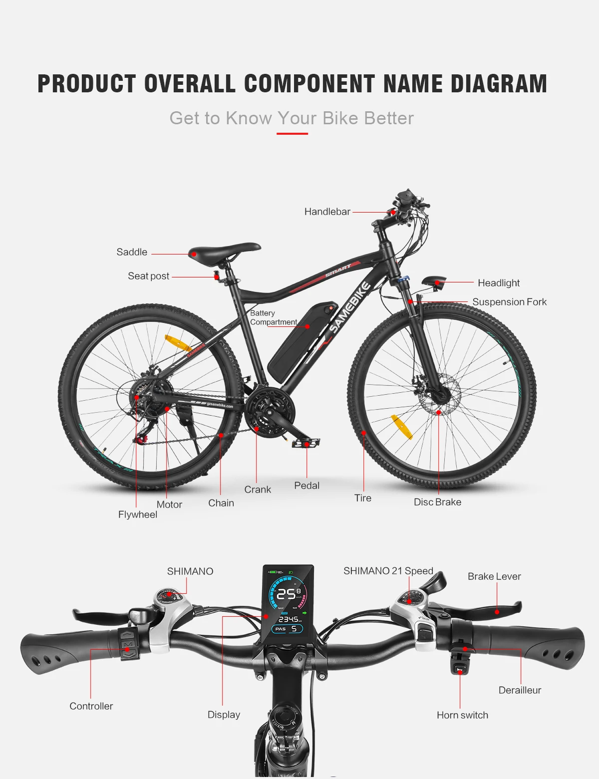 SAMEBIKE SY26II E-Bike Brushless Motor 36V13AH Lithium Battery Electric Bike 26Inch Tire Adult All Terrain Electric Bicycle