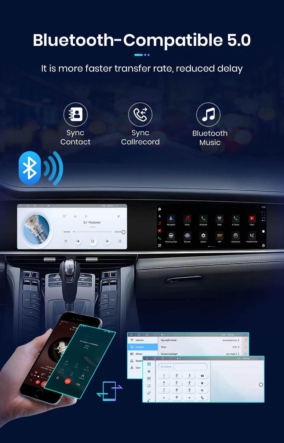Junsun Qualcomm 665 Car Radio For Porsche Panamera 970 2011-2017 Dual screen Upgraded Interactive Carplay DTS Multimedia Player