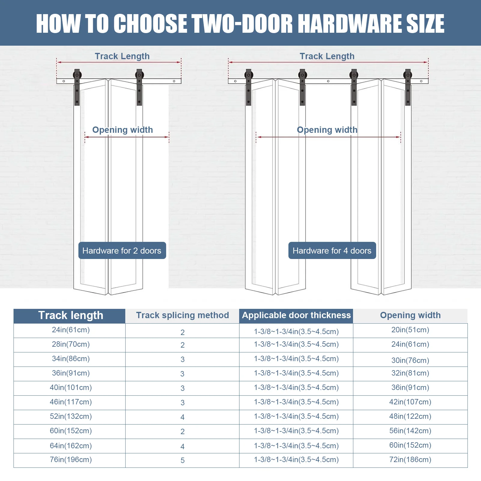46" Folding Sliding Barn Door Hardware Kit for 42" 2 Doors Smoothly Quietly Black Track Shape Roller