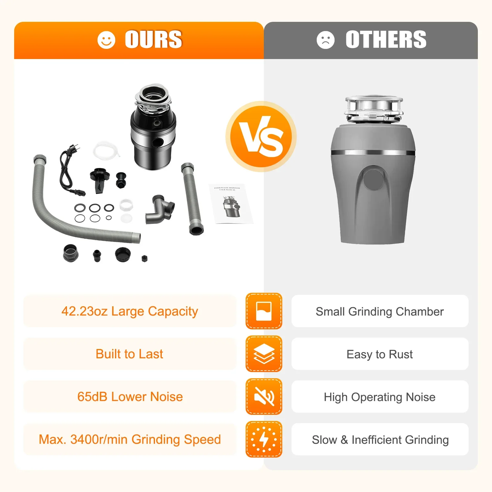 Kitchen Garbage Disposal 560W Stainless Steel Waste Disposer Food Crusher for Residue Processor Home Kitchen