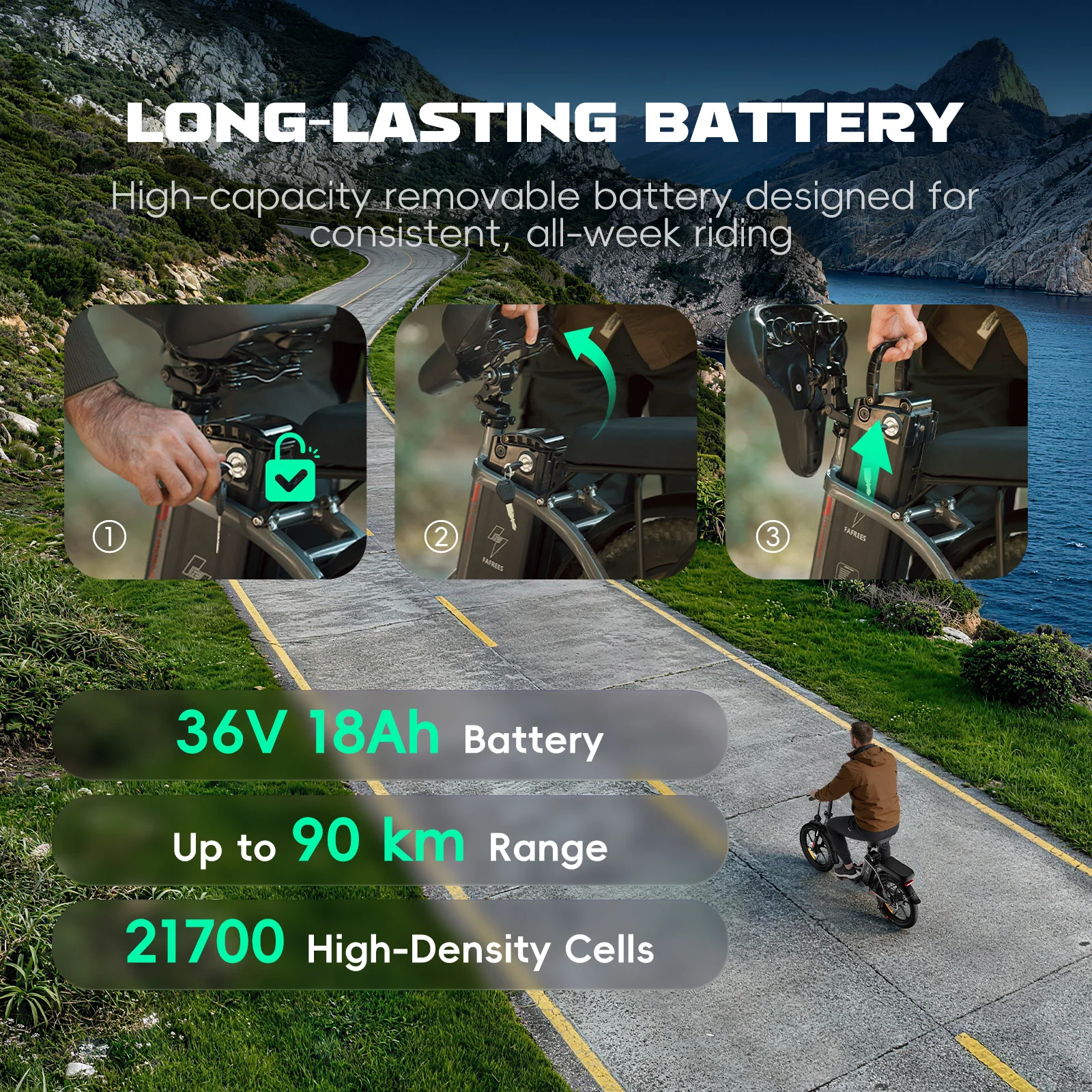 Fafrees Folding Electric Bicycle Adults 20 Inch Fat Tire City E-bike with 36V 18Ah Removable Battery 90km Range