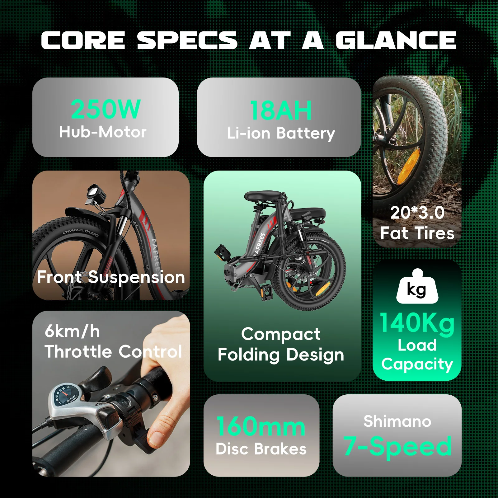 Fafrees Folding Electric Bicycle Adults 20 Inch Fat Tire City E-bike with 36V 18Ah Removable Battery 90km Range