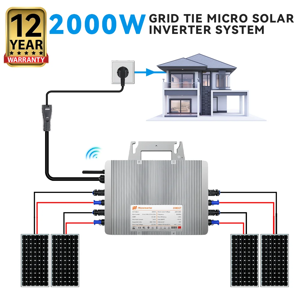Max 2500W MPPT micro Inverters DC26-60V for Solar System High Quality Current-Limiting Grid on Converter IP67 with T40-AC Cable