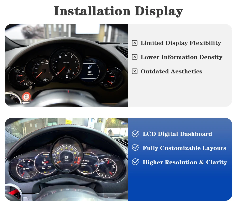AUTOTOP 12.3" OEM FIT Digital Dashboard Gauge Cluster for Porsche 911 2012-2019 LCD Instrument Panel Speedometer Linux System