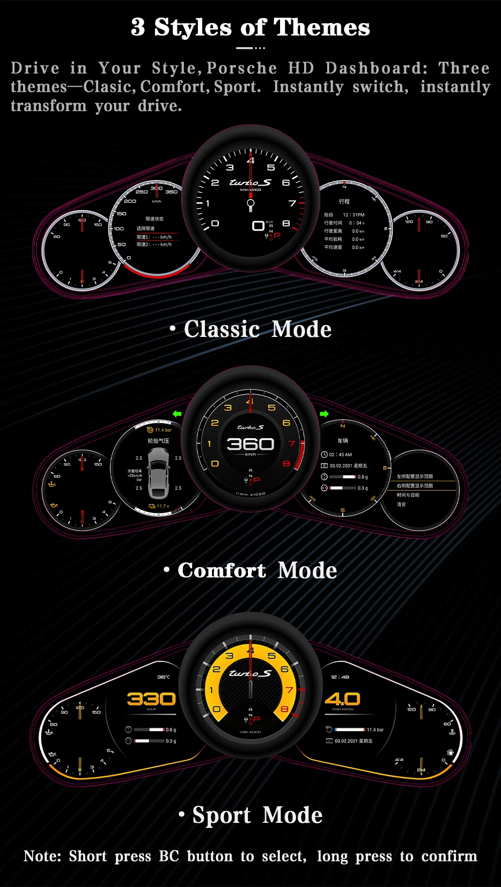 AUTOTOP 12.3" OEM FIT Digital Dashboard Gauge Cluster for Porsche 911 2012-2019 LCD Instrument Panel Speedometer Linux System