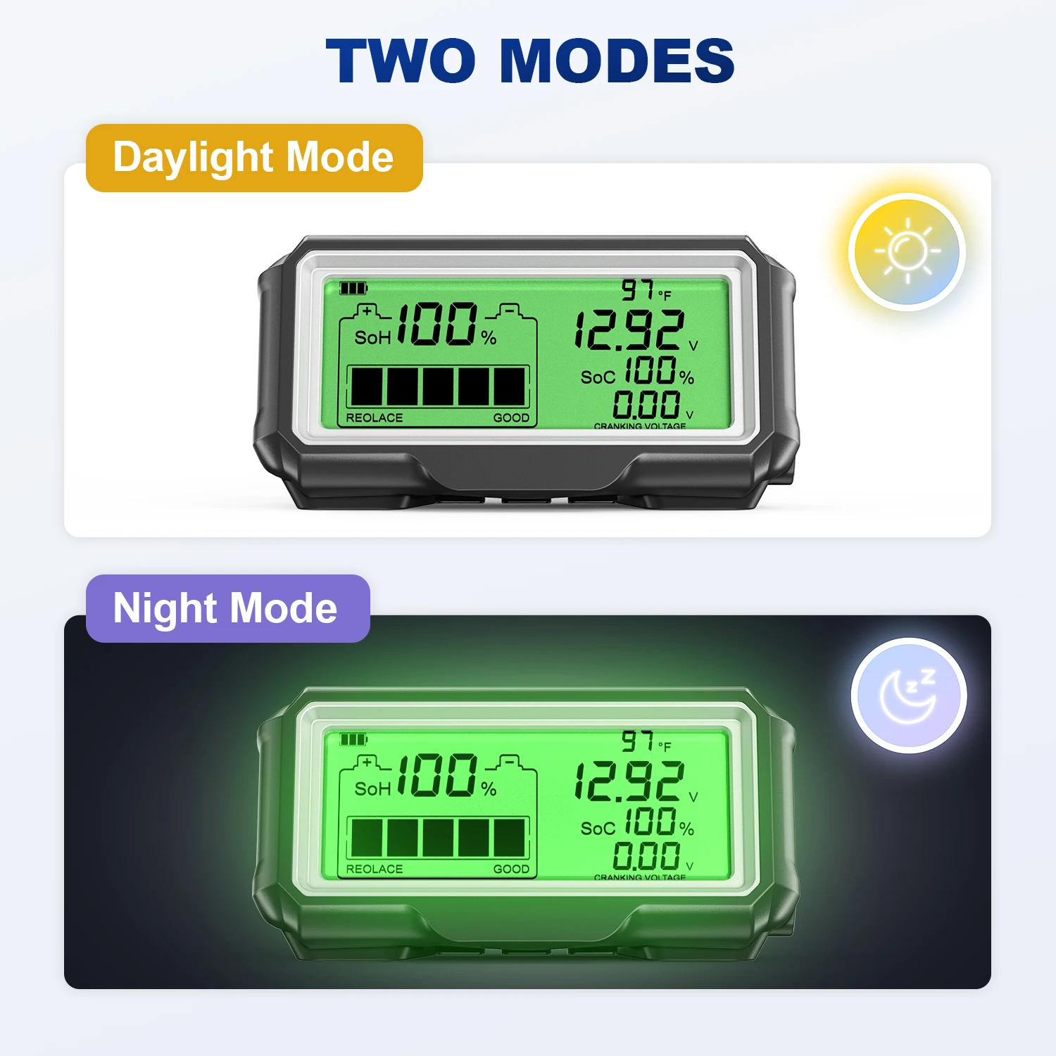 ANCEL BM200 PRO 12V Car Battery Capacity Tester Monitor LED Display SOH SOC Battery Health Waterproof Analyzer Auto Tester Tool