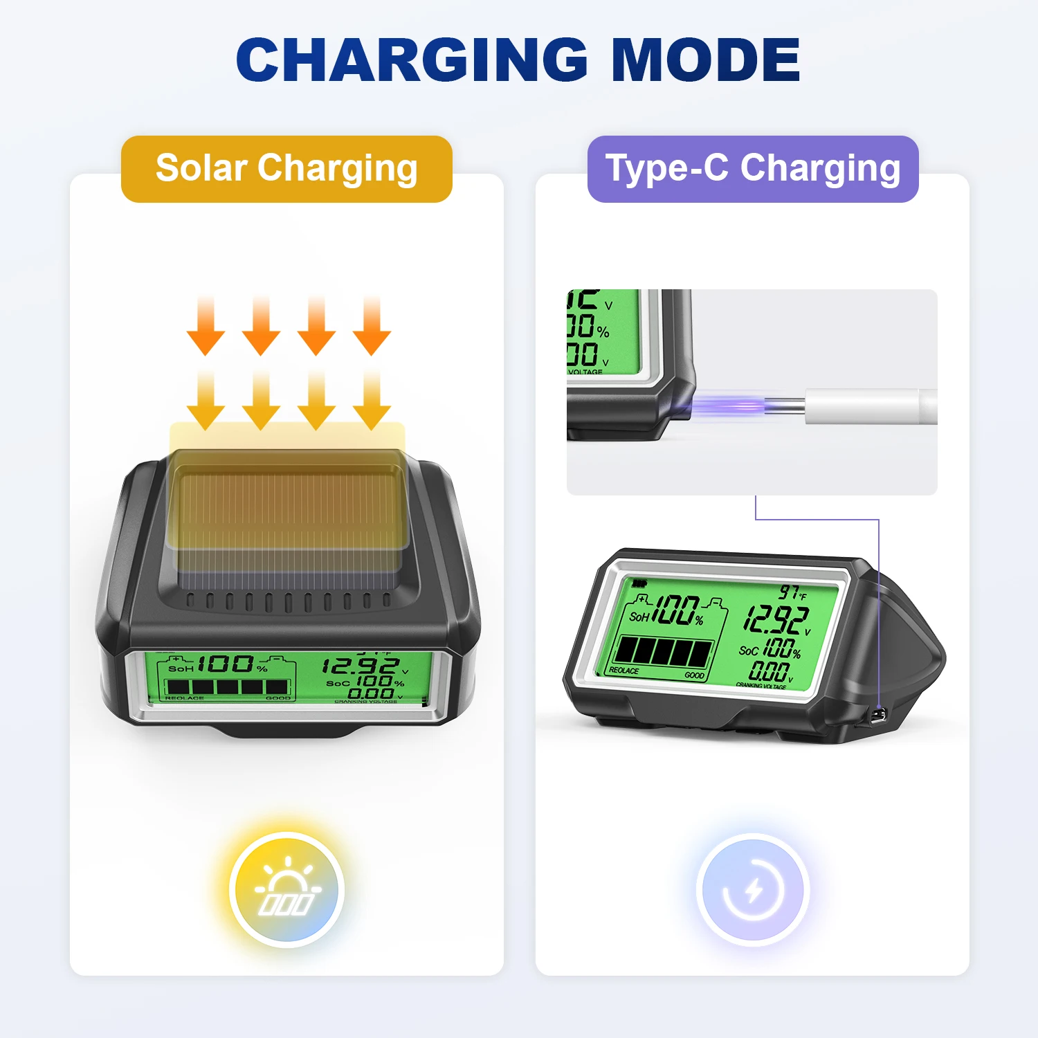ANCEL BM200 PRO 12V Car Battery Capacity Tester Monitor LED Display SOH SOC Battery Health Waterproof Analyzer Auto Tester Tool