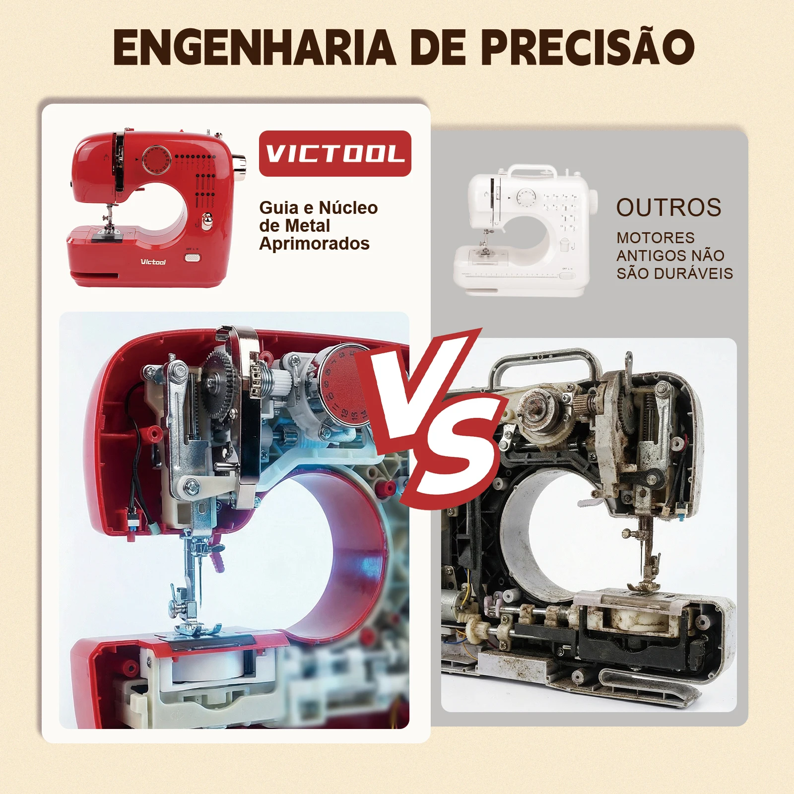 Mini Electric Sewing Machine Multifunctional Home 16 Stitches Double Needle Sewing Machine Spacious Workspace & Beginner-Friendly Design EU