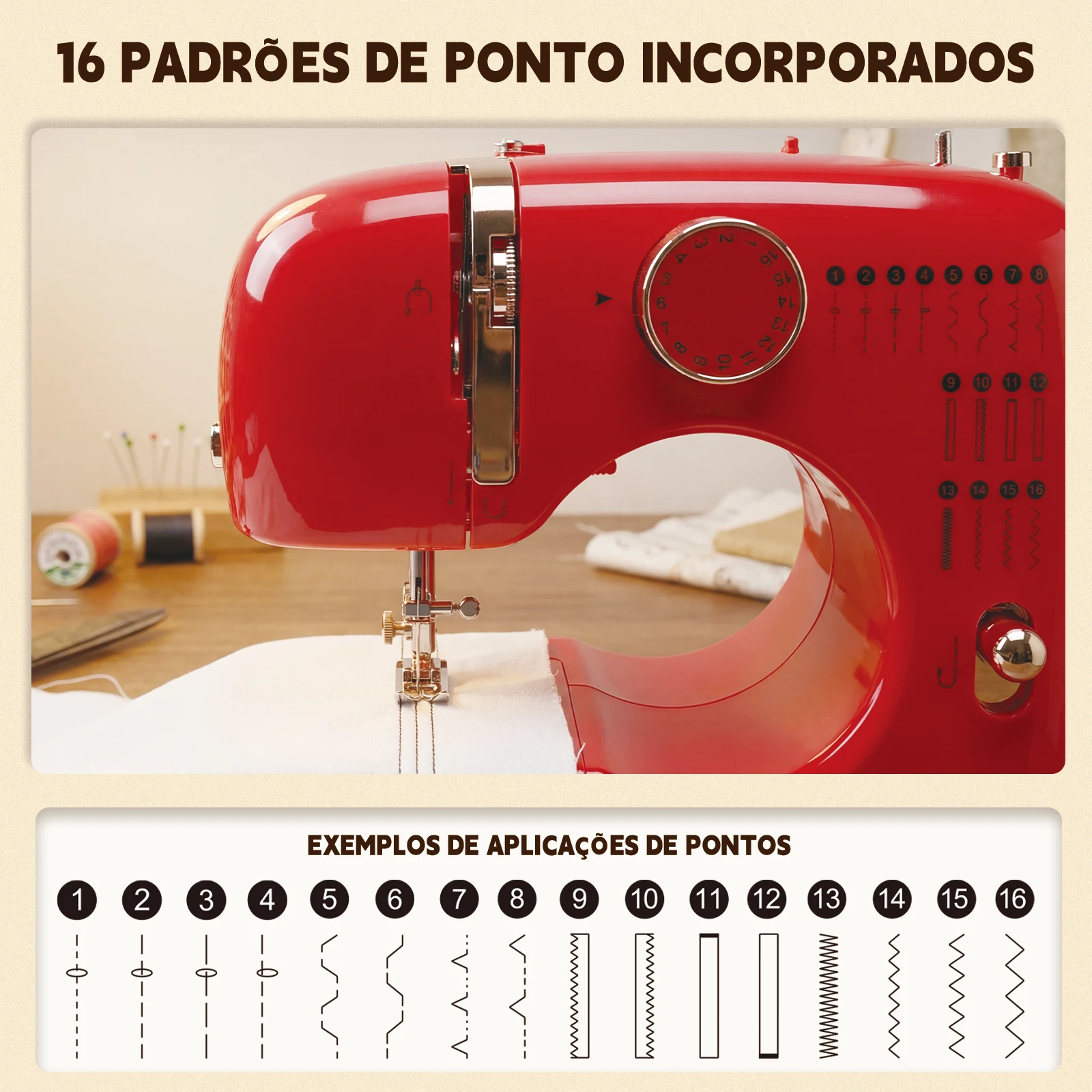 Mini Electric Sewing Machine Multifunctional Home 16 Stitches Double Needle Sewing Machine Spacious Workspace & Beginner-Friendly Design EU