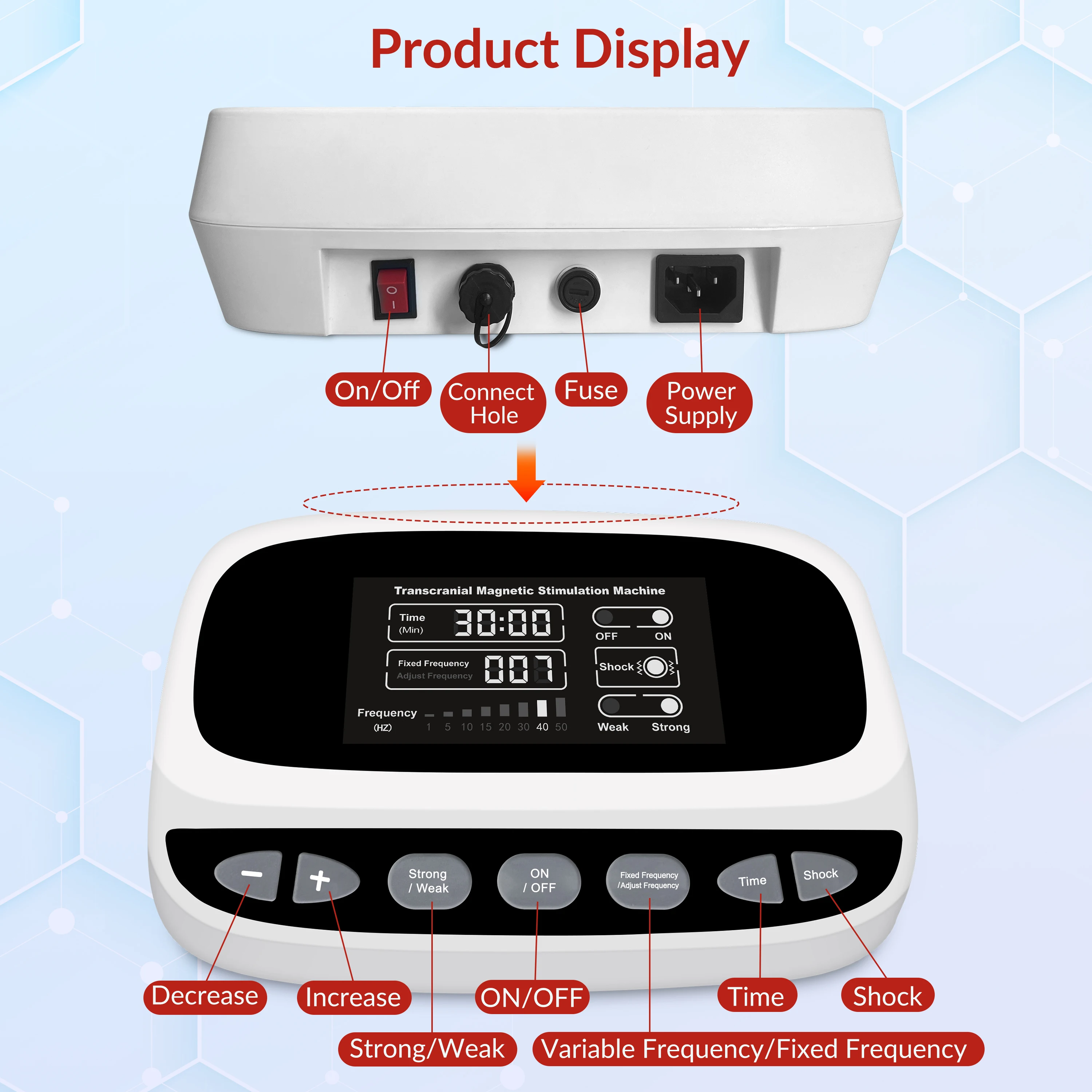 TMS Stimulate Nerve Cells Transcranial Magnetic Stimulator Machine Treatment Parkinson Insomnia Anxiety Depression Insomnia RTMS