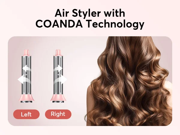 Bopcal 5 In 1 Hair Dryer Hot Air Comb Electric Hair Curling Iron 1200W High Speed Blower Multifunctional Styling Tools Hairdryer
