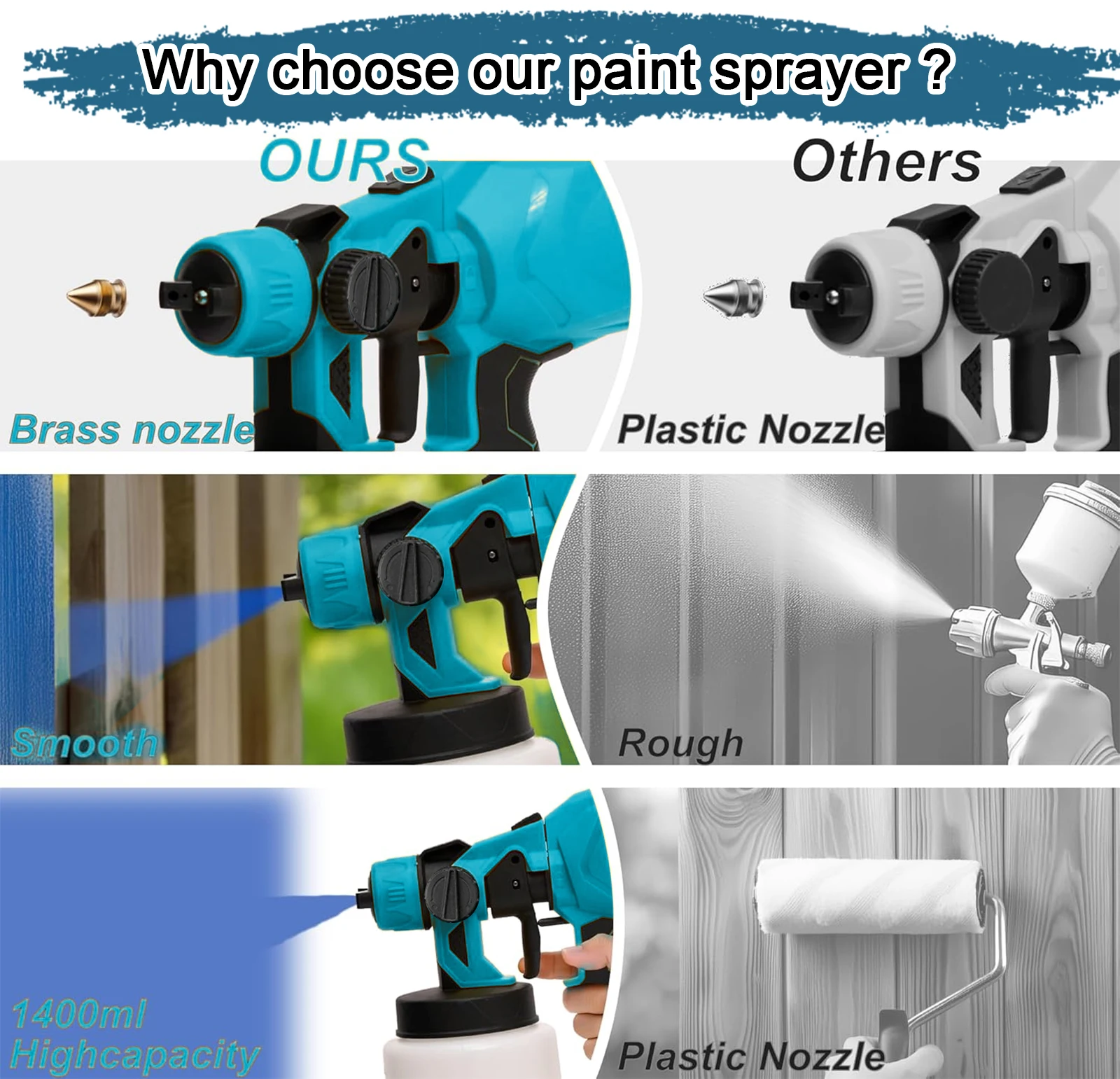 1000ML Electric Spray Gun HVLP Paint Sprayer Auto Steel Coating Airbrush Home Cordless Paint Sprayer For Makita 18V Battery Pin