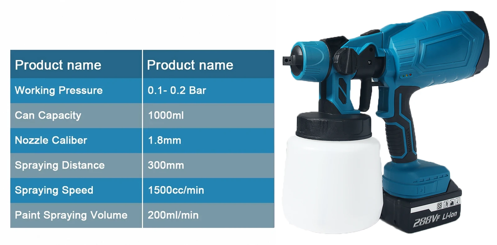 1000ML Electric Spray Gun HVLP Paint Sprayer Auto Steel Coating Airbrush Home Cordless Paint Sprayer For Makita 18V Battery Pin
