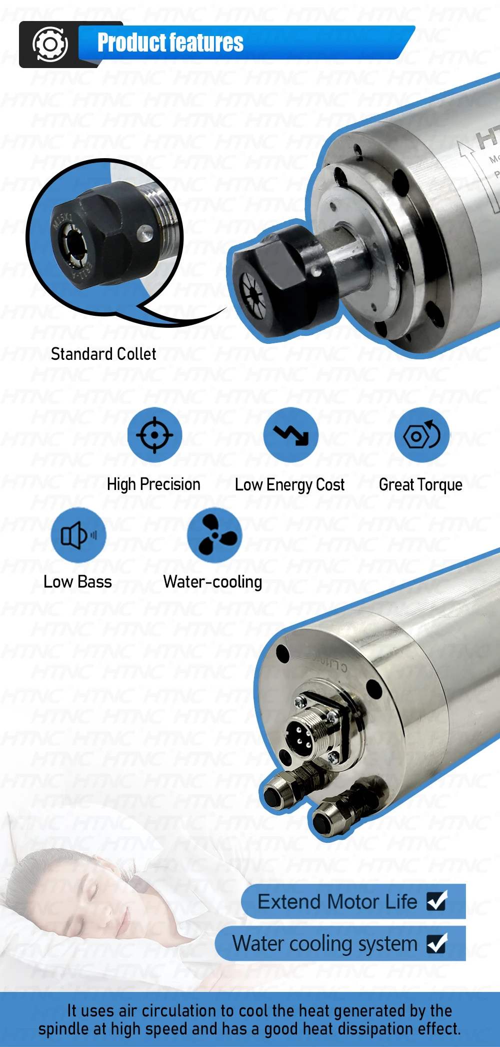 HTNC 2.2KW Water Cooled CNC Spindle Motor Kit 220V ER20 24000RPM 80mm Round Spindle with VFD Inverter Water Pump Bracket Collets for CNC Router Engraver