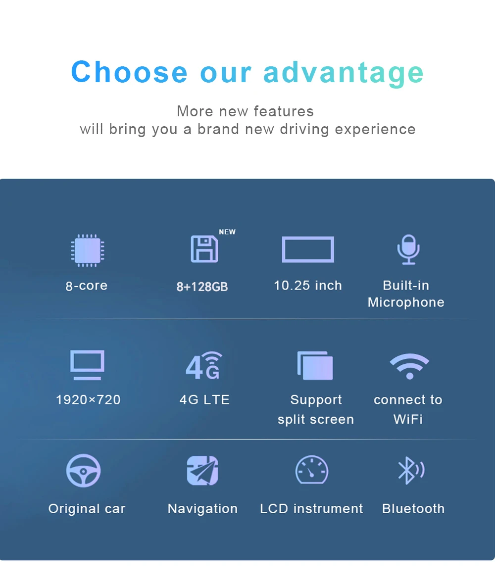 Bonroad 8GB 128GB Snadragon Android 13 Car Radio Screen For BMW F20 F21 F22 F30 F31 F32 F34 F36 Multimedia Player GPS Navigation