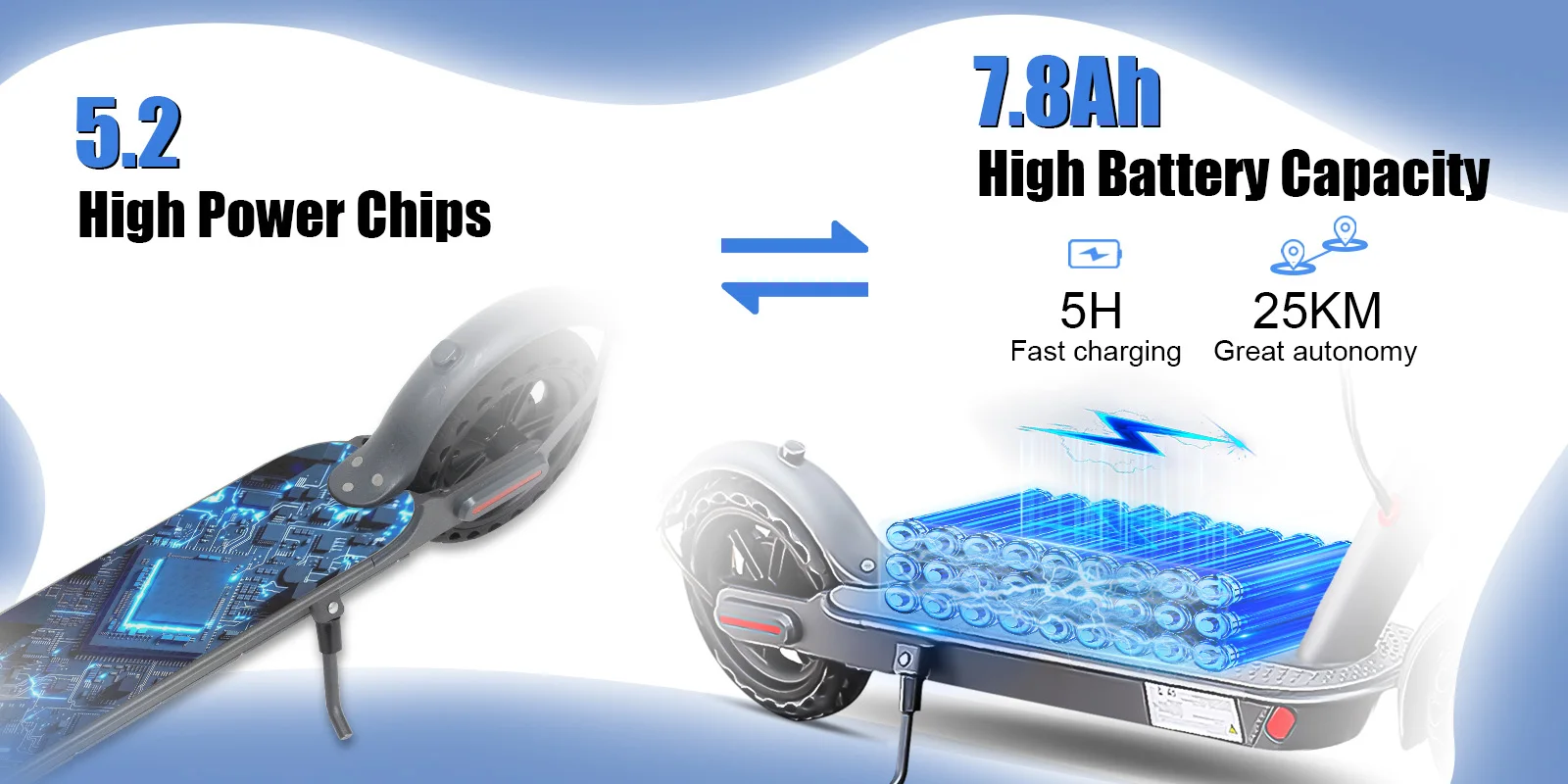 JUICEASE TX01 Electric Scooter for Adults 7.8Ah Super High Powerful Motor up to 8-25KM Range Smart APP Electric Scooter with 5.2 Chips