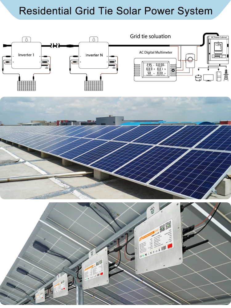 Deye 600W Solar Grid Tie Inverter 20-60V DC to AC 230V, Two MPPT IP67 Built-in WiFi ,Ship From EU Grid On Smart Micro Converter