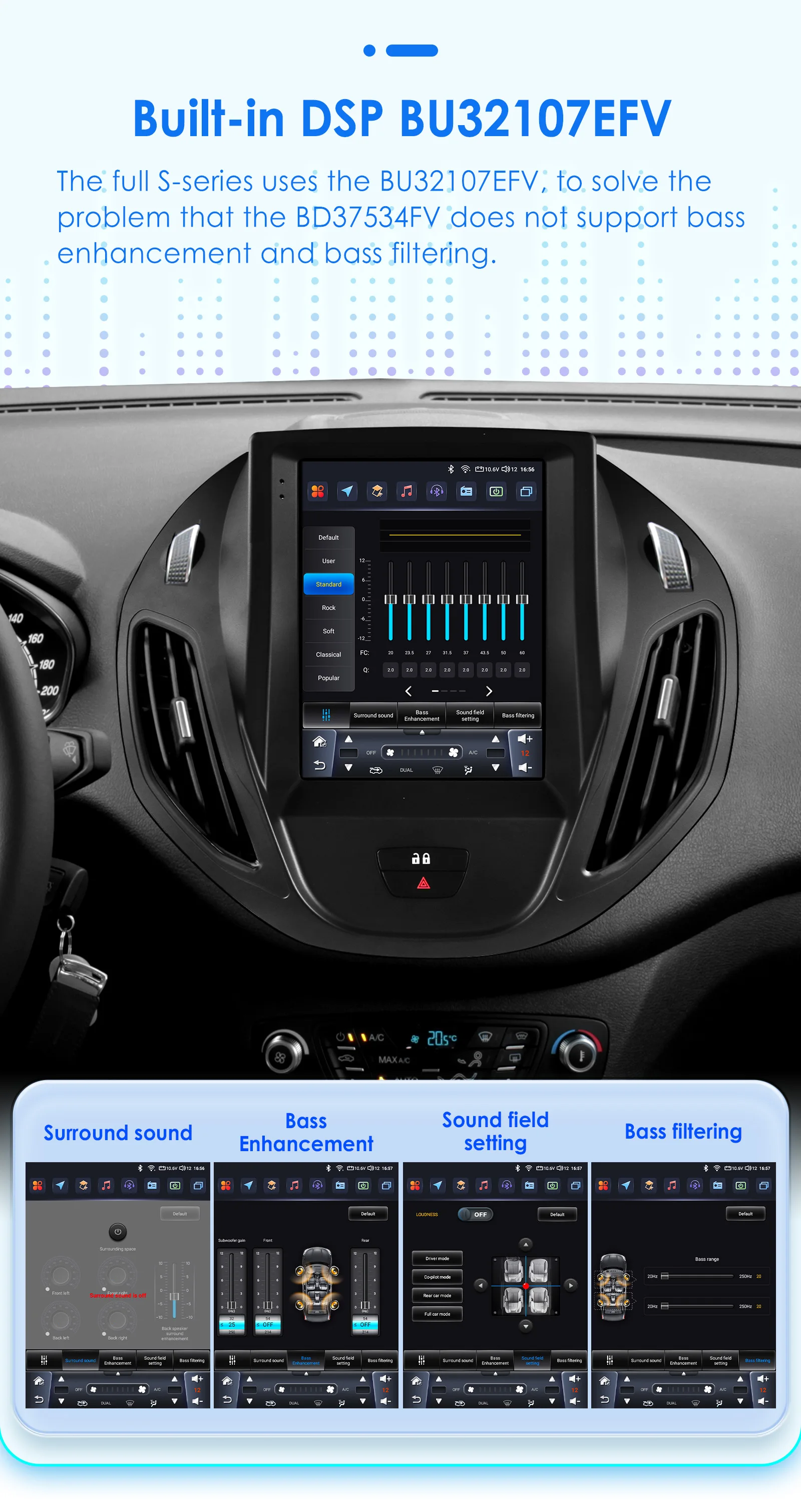 Hizpo 9.7" ForTesla Style Radio For Ford Tourneo Transit 2012-2023 4G Car Multimedia GPS Wireless CarPlay Android Auto Navi Wifi