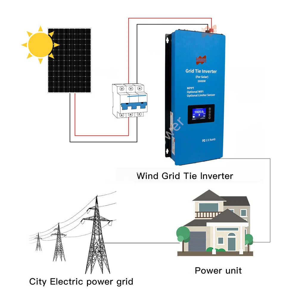 2000W Solar PV Limit Sensor Grid on Inverter with LCD Display DC 48V & AC 230V Household Solar Grid Tie Converter Optional WiFi