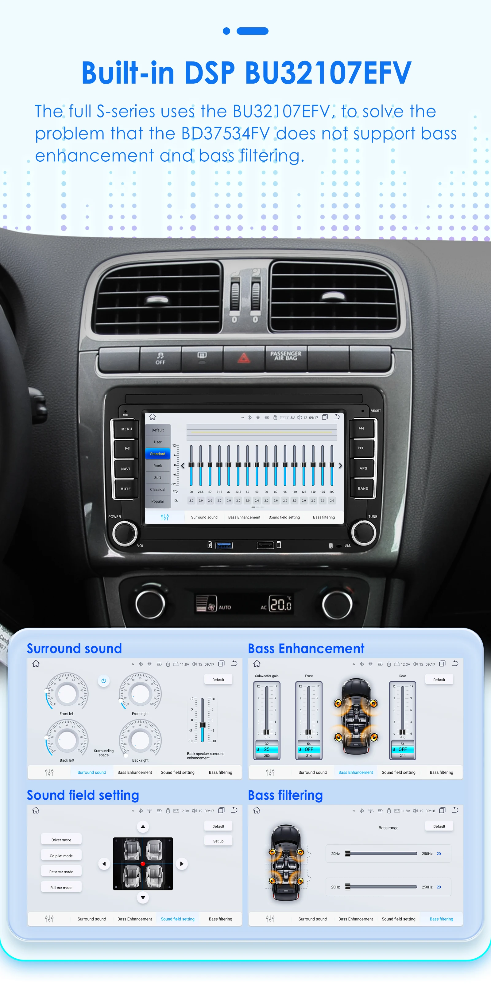 Android13 Car Radio For Volkswagen Skoda Octavia golf 5 6 touran passat polo Jetta 2Din Car Multimedia Player GPS WiFi Carplay