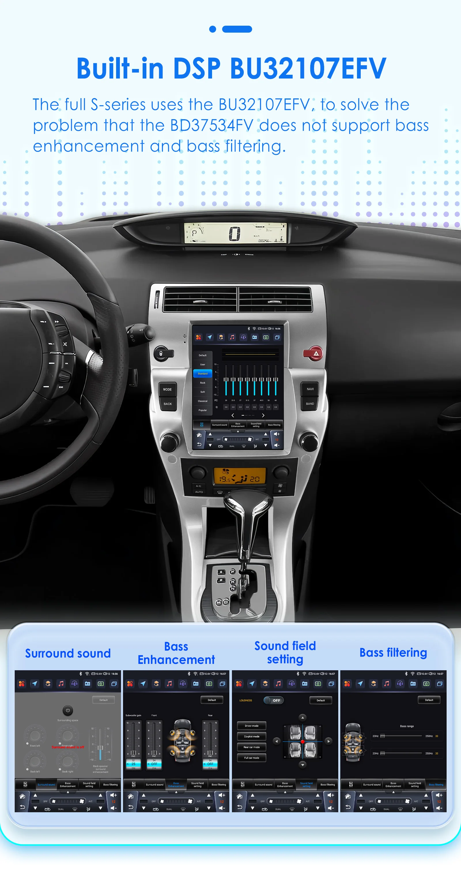 Hizpo 9.7" For Tesla Style Car Radio For for Citroen C4 C-Triomphe C- Quatre 2004 - 2012 Carplay Android Auto Electronic Devices