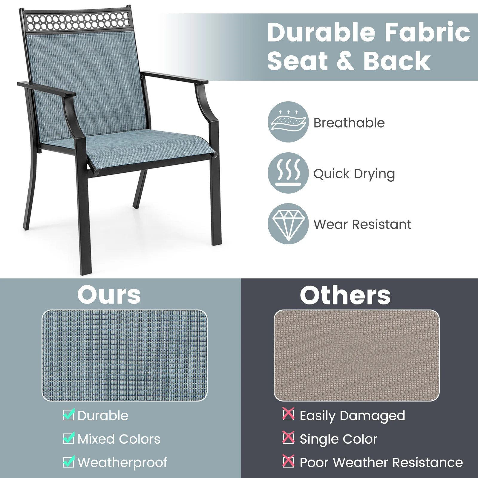 Set of 2 Garden Chairs, Patio Chairs with Wide Seat and Quick-Drying Fabric, Balcony Chairs, Outdoor Chairs up to 150 kg