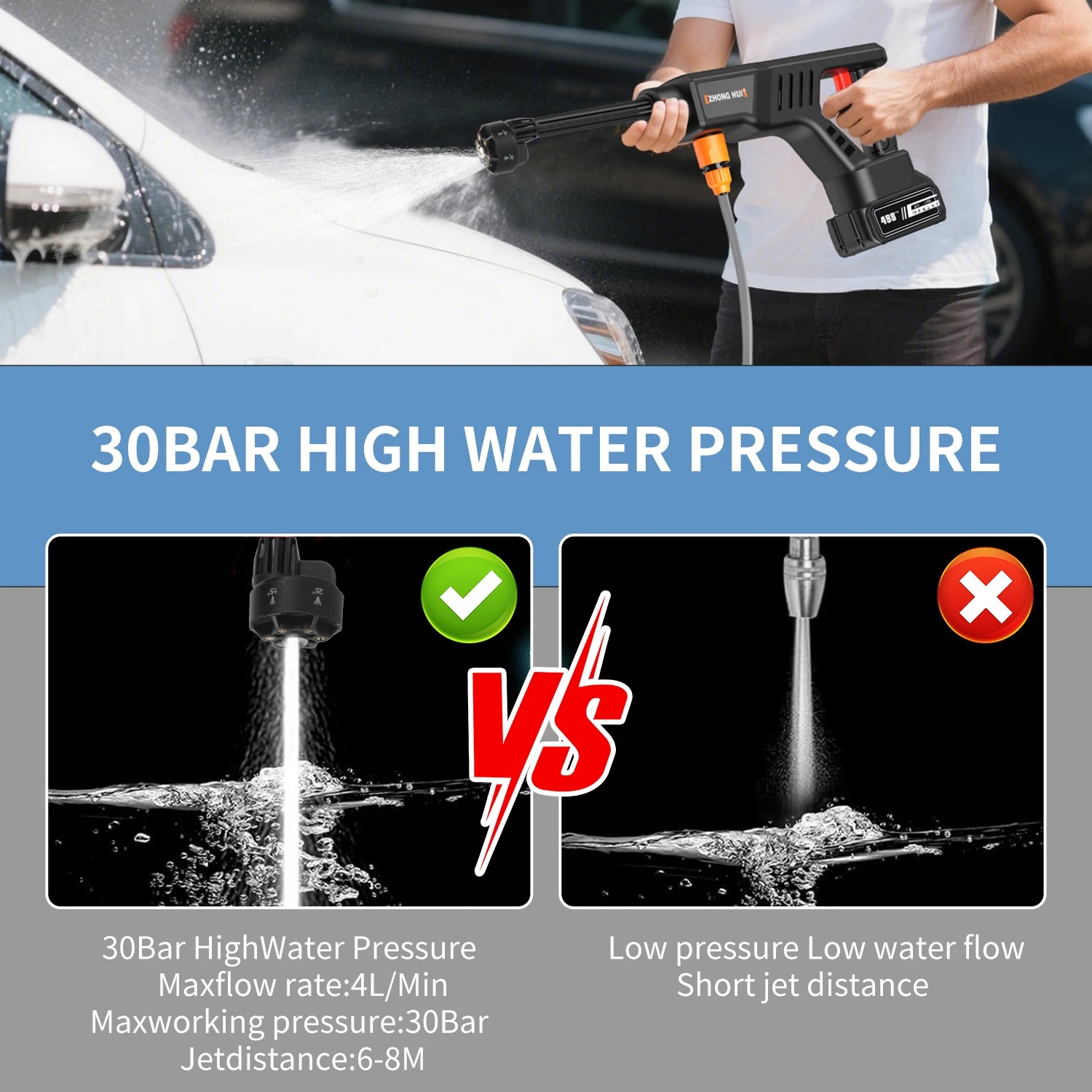 300W High-Pressure Brushed Car Wash Water Gun Automatic Cleaning Foam Dispenser with Filtration Device for Cleaning Floor Window