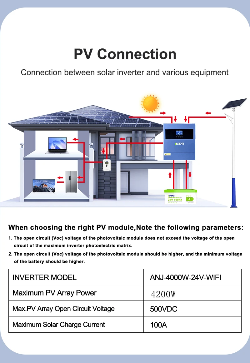 11Kw 48V 4.2Kw 24V Hybrid Solar Inverter Parallel 230V Pure Sine Wave Mppt Inverter Off Grid Tie 100A 160A Mppt Solar Charger