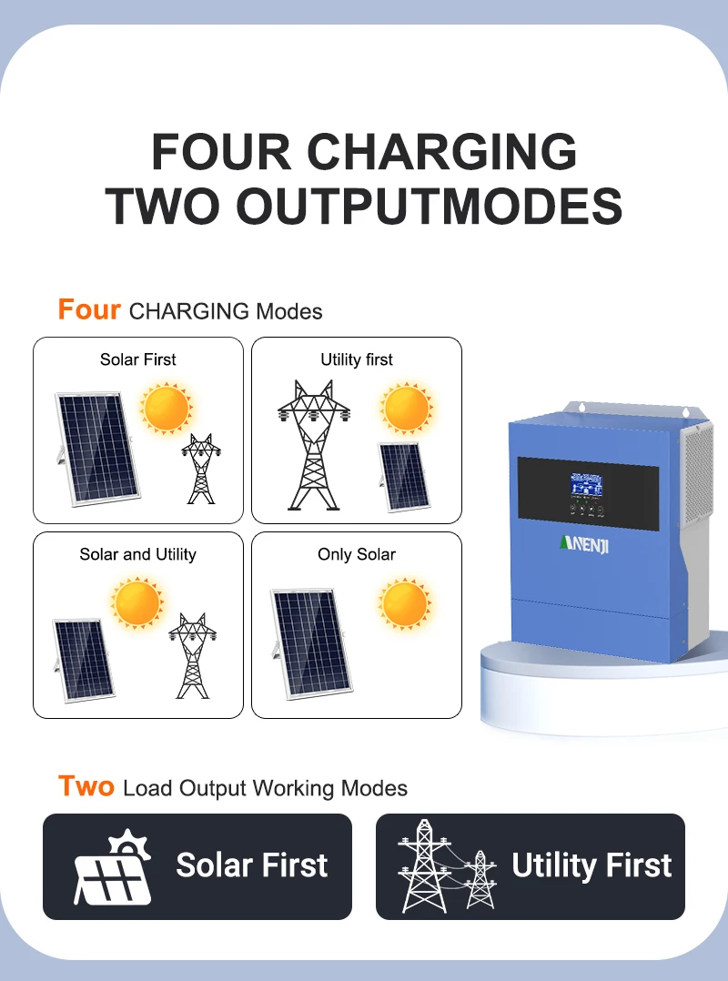 11Kw 48V 4.2Kw 24V Hybrid Solar Inverter Parallel 230V Pure Sine Wave Mppt Inverter Off Grid Tie 100A 160A Mppt Solar Charger