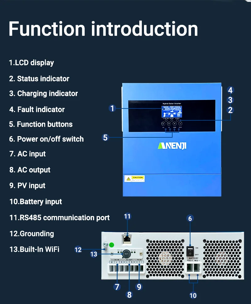11Kw 48V 4.2Kw 24V Hybrid Solar Inverter Parallel 230V Pure Sine Wave Mppt Inverter Off Grid Tie 100A 160A Mppt Solar Charger