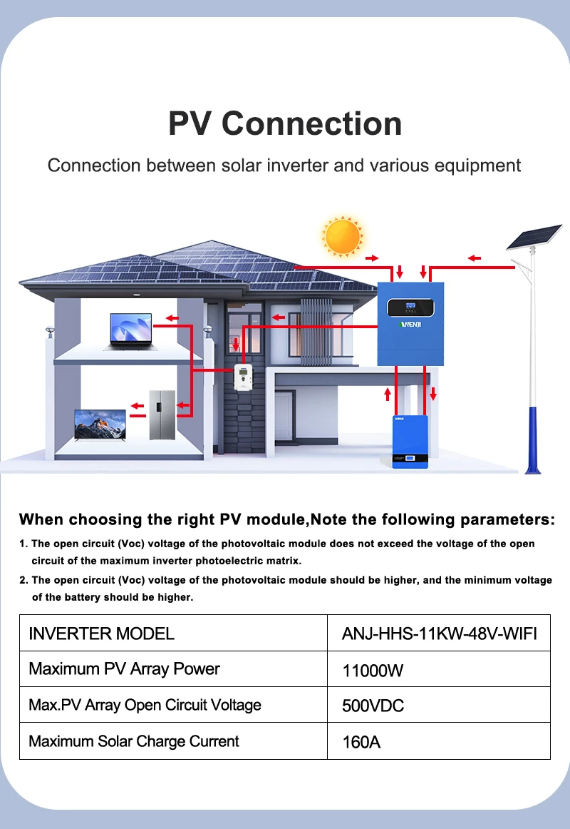 11KW 48V Hybrid Solar Inverter 230V MPPT Off Grid Tie Parallel Photovoltaic Inverter Pure Sine Wave 160A Solar Charger PV 500V