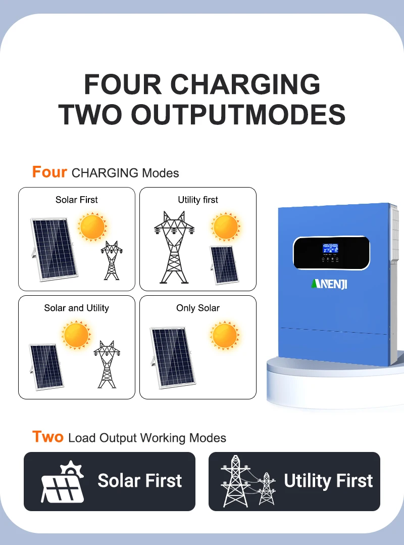 11KW 48V Hybrid Solar Inverter 230V MPPT Off Grid Tie Parallel Photovoltaic Inverter Pure Sine Wave 160A Solar Charger PV 500V