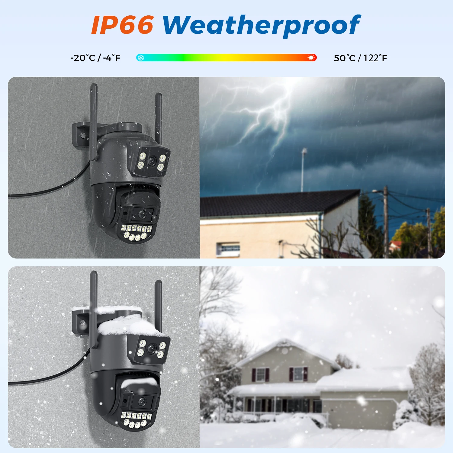10MP 5K Wifi Camera Dual Lens Dual Screens HD Outdoor Security Camera Email Alert Ai Night Vision CCTV Home Surveillance Camera