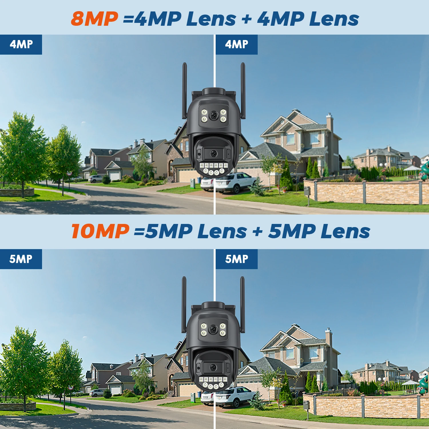 10MP 5K Wifi Camera Dual Lens Dual Screens HD Outdoor Security Camera Email Alert Ai Night Vision CCTV Home Surveillance Camera