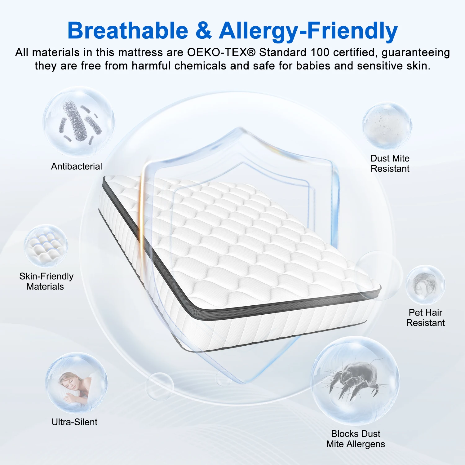 AUTHMIC Mattress – Pocket Spring, 7-Zone Adaptive Support, 25cm Thick, Breathable & Skin-Friendly, Medium Firm Feel Quiet Sleep