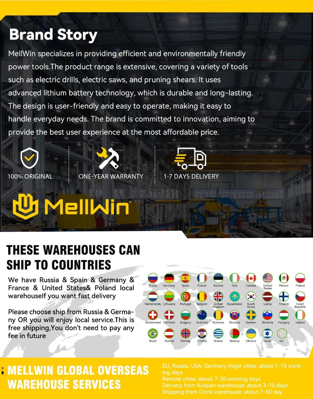 MELLWIN 3500RPM Electric JigSaw 31 With Blade Wireless Curve Saw Multi-function Woodworking Tool For Makita 18V Battery Pin
