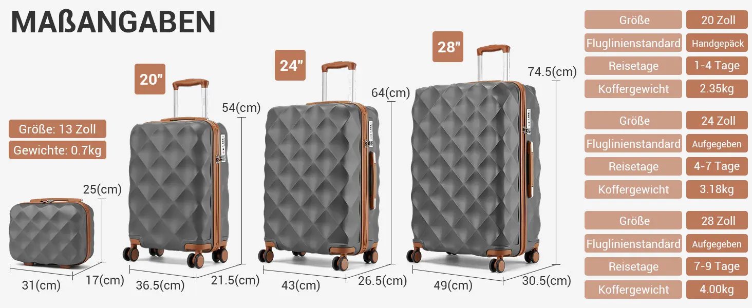 British Traveler 2 Piece Luggage Set | Cabin Case with TSA Lock & Toilet bag | 4 Double Rollers | 31 + 54 cm