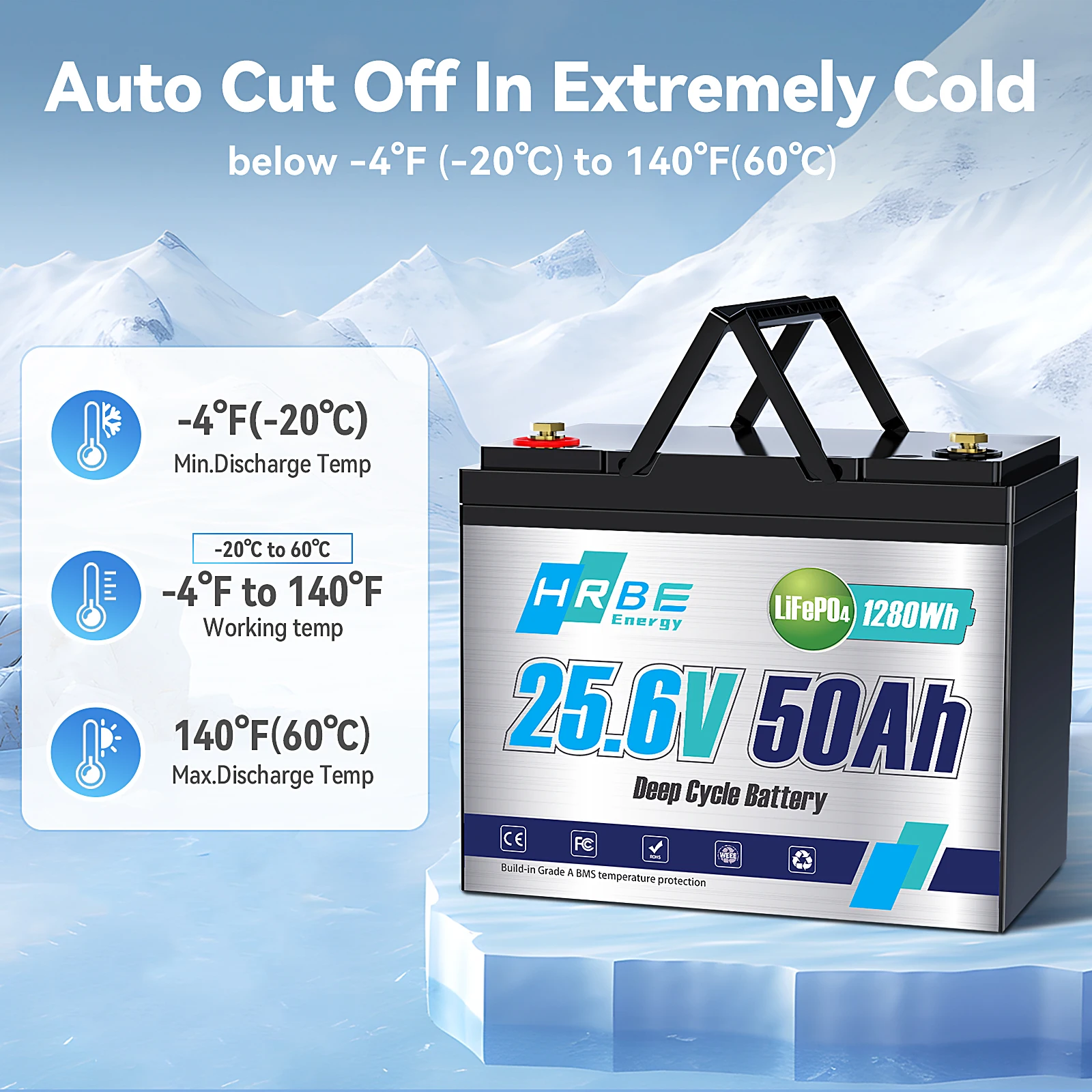 HRBEEnergy 24V 50Ah LiFePO4 Lithium Battery with 1C Max Continuous Discharge,Deep Cycle for High-Power Motors,Equipment&RV