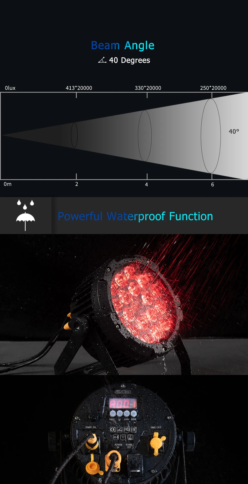 SHEHDS Waterproof IP65 LED RGBWA+UV 6in1 18X18W/7X18W Dj Disco Outdoor Paty Decoration Street lights